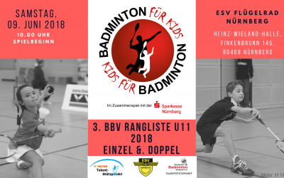 3. Victor BBV Ranglistenturnier U11 2018