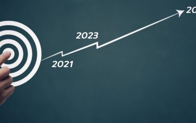 2. Quartalsnewsletter 2021